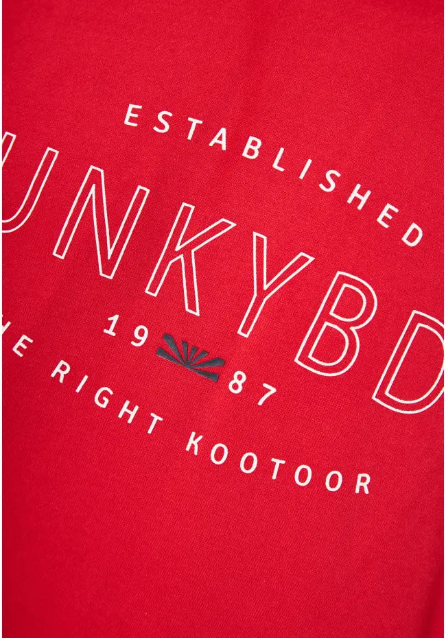 FunkyBuddha Φούτερ