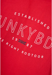 FunkyBuddha Φούτερ
